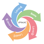 Signet Kompetenzmodell